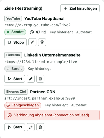 Weiterleitungsziele eines Streams: YouTube sendet, ein weiteres RTMP-Ziel ist bereit, ein SRT-Ziel ist mit „Verbindung abgelehnt“ ausgefallen
